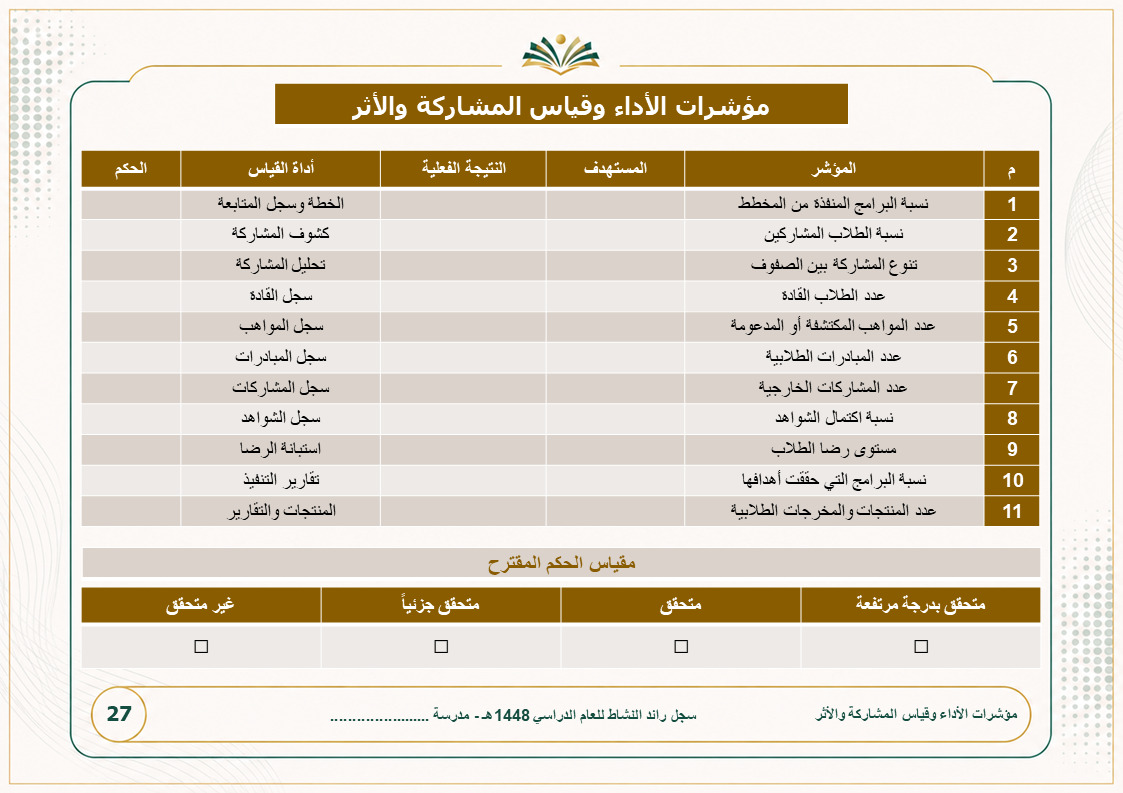 سجل رائد النشاط الطلابي 1448هـ - نموذج 7