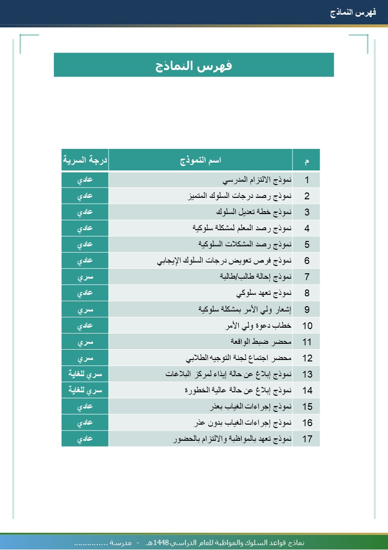 نماذج قواعد السلوك والمواظبة 1448هـ