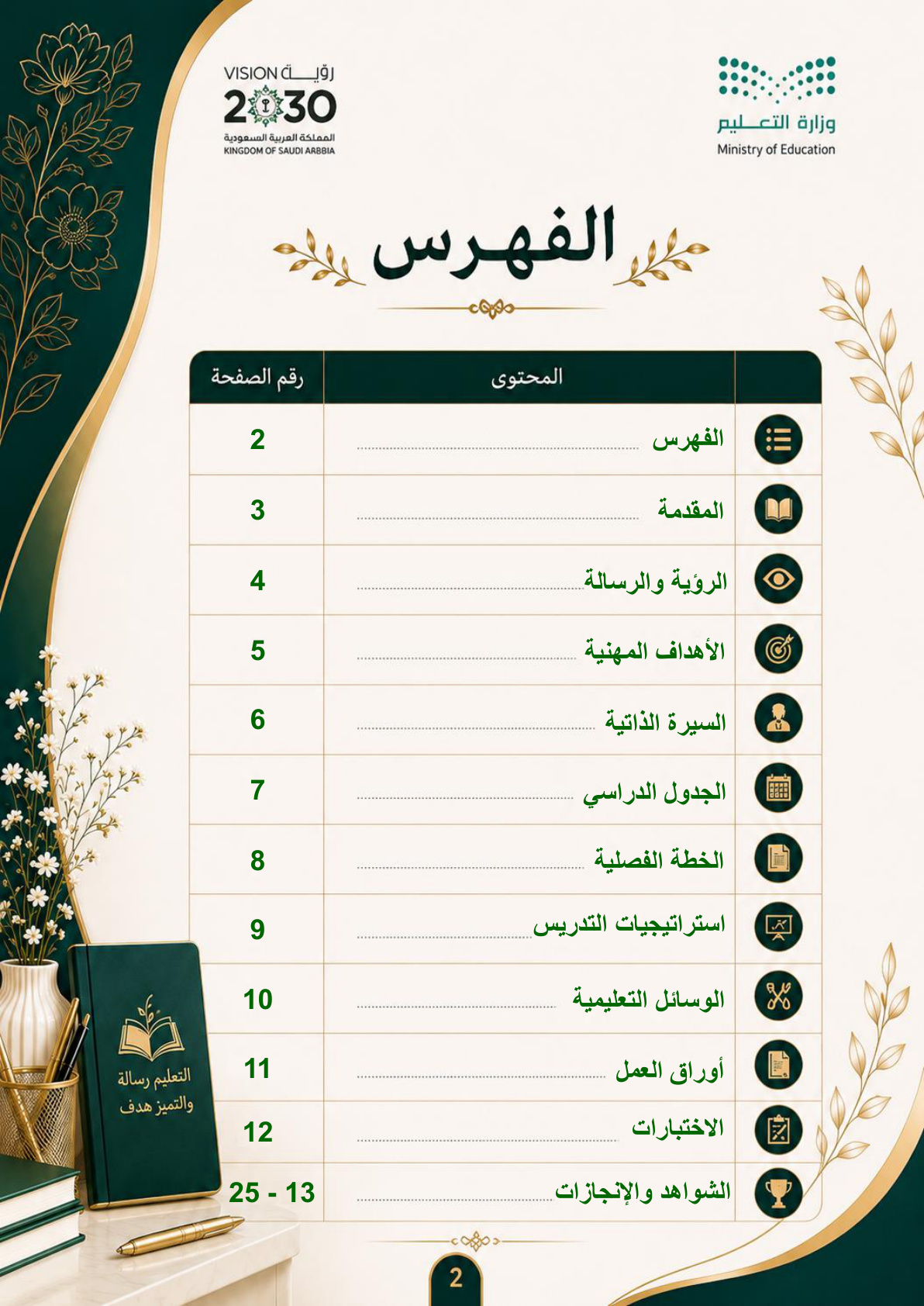 ملف إنجاز المعلمة