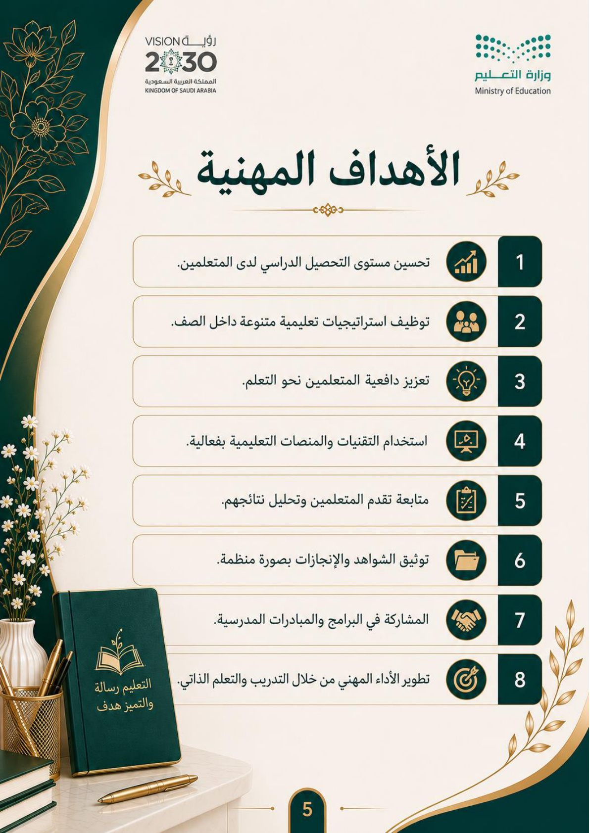 ملف إنجاز المعلمة