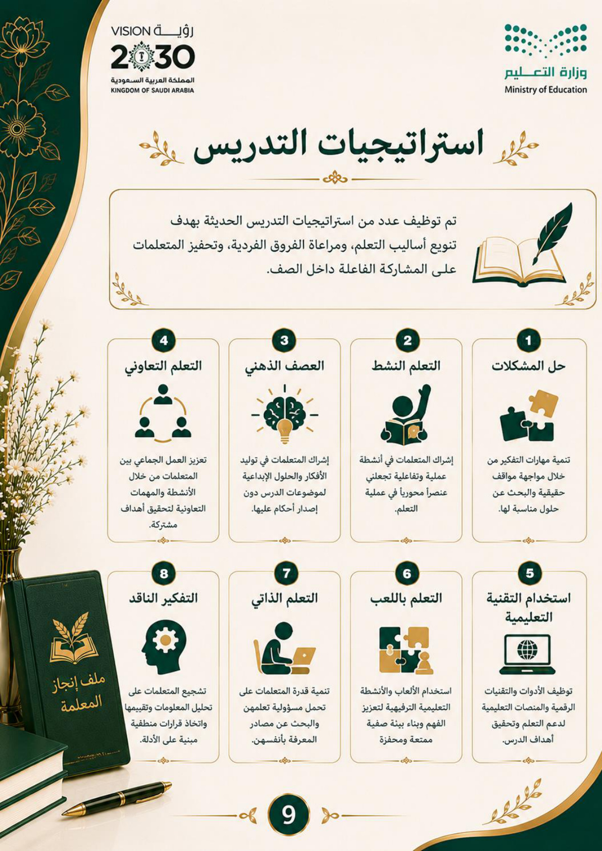 ملف إنجاز المعلمة