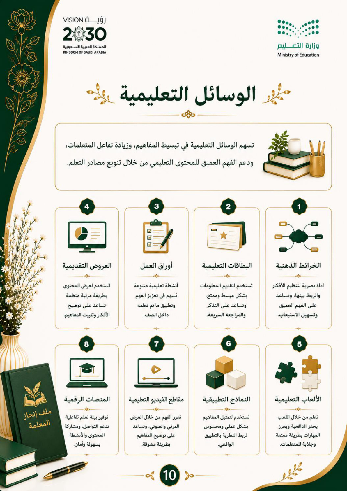 ملف إنجاز المعلمة
