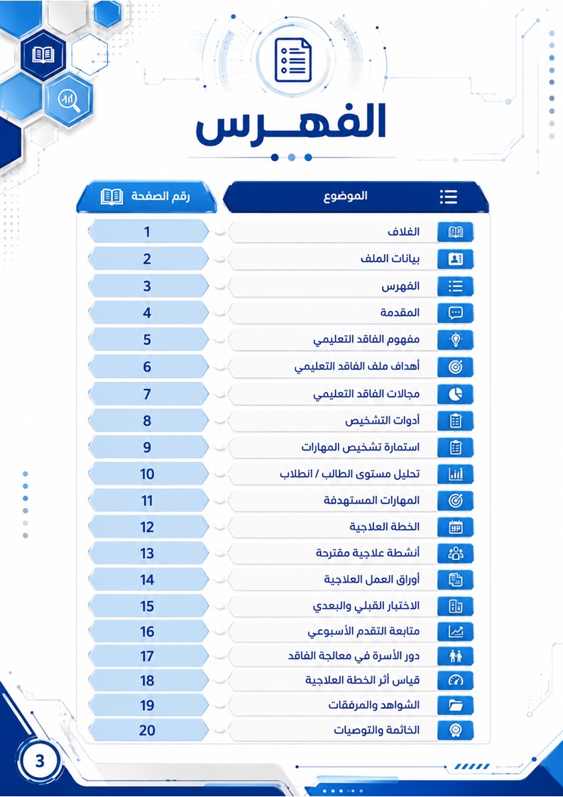 ملف معالجة الفاقد التعليمي ورفع مستوى التحصيل