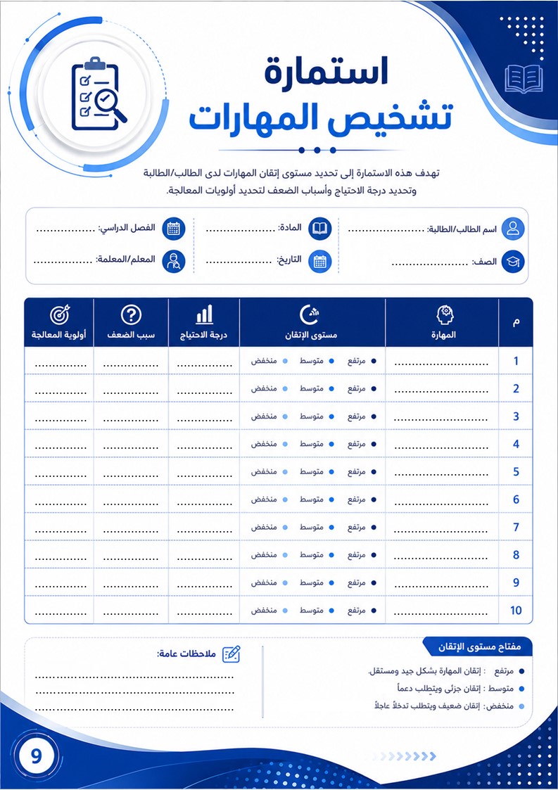 ملف معالجة الفاقد التعليمي ورفع مستوى التحصيل