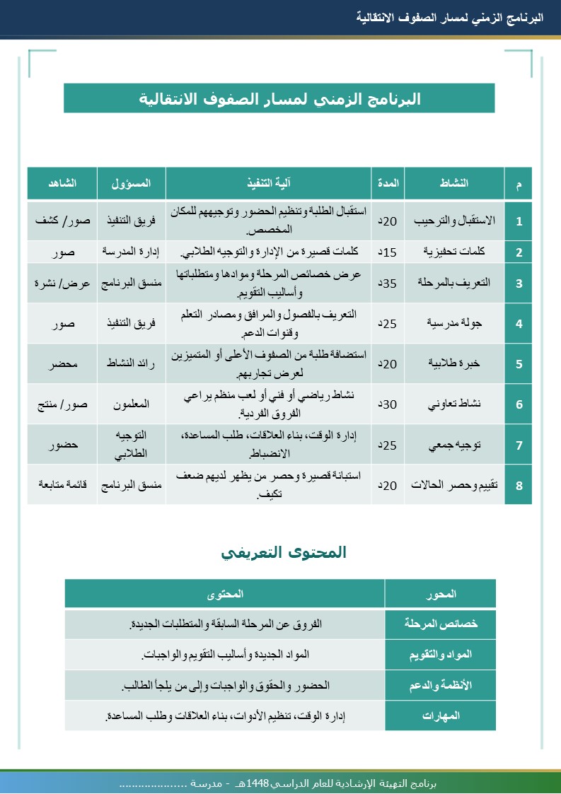 برنامج التهيئة الإرشادية 1448هـ