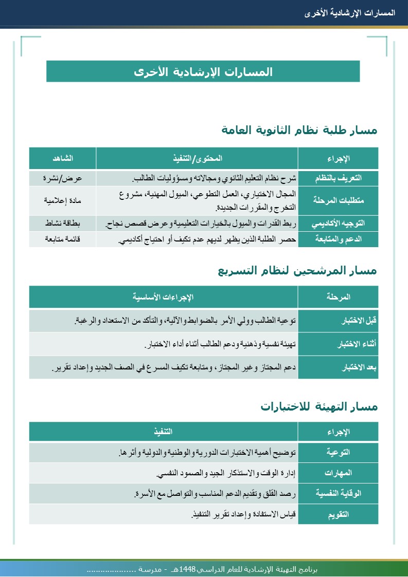 برنامج التهيئة الإرشادية 1448هـ