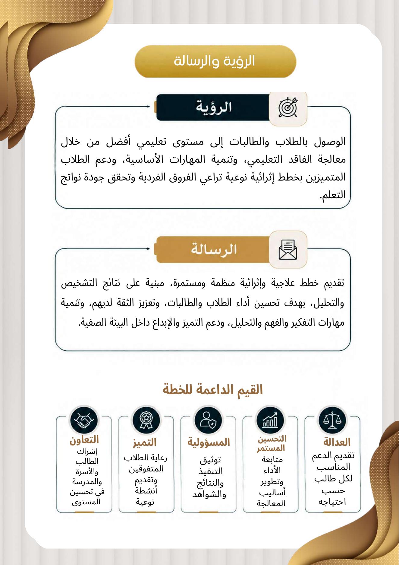 ملف الخطط العلاجية والإثرائية