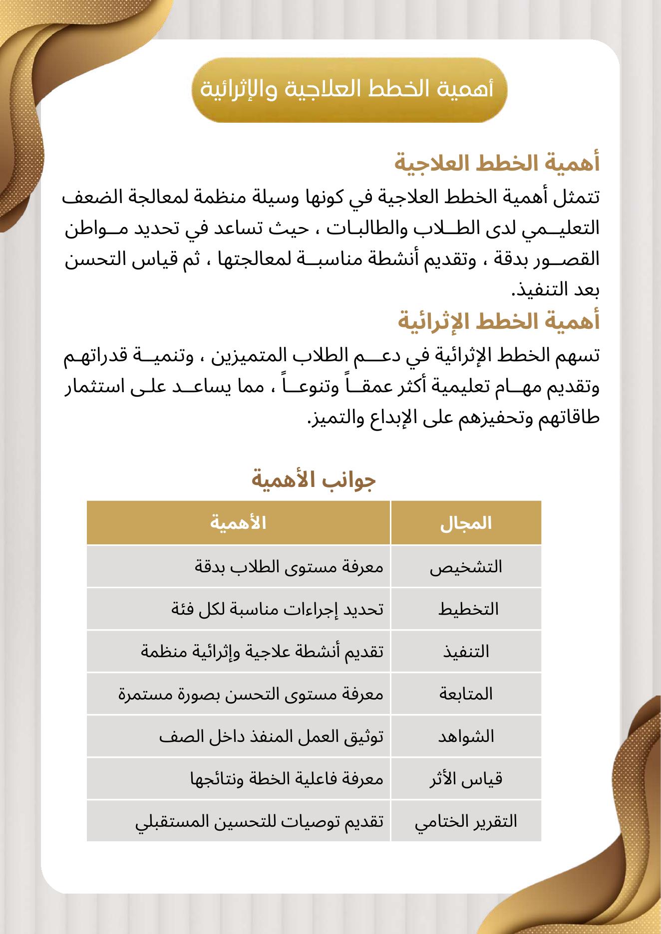 ملف الخطط العلاجية والإثرائية