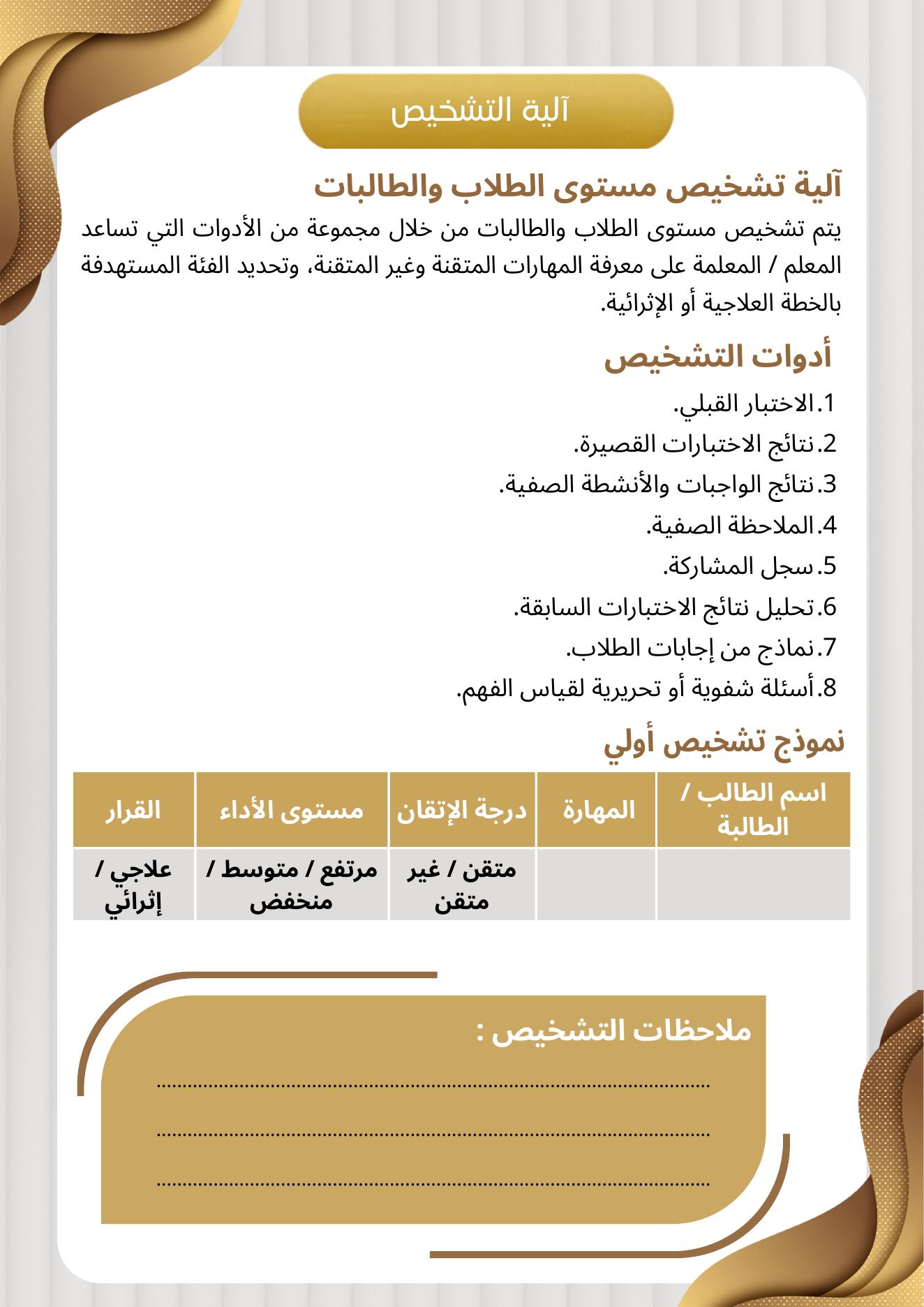 ملف الخطط العلاجية والإثرائية