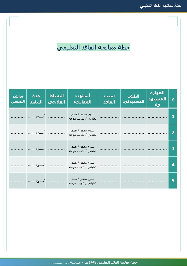 خطة معالجة الفاقد التعليمي 1448هـ