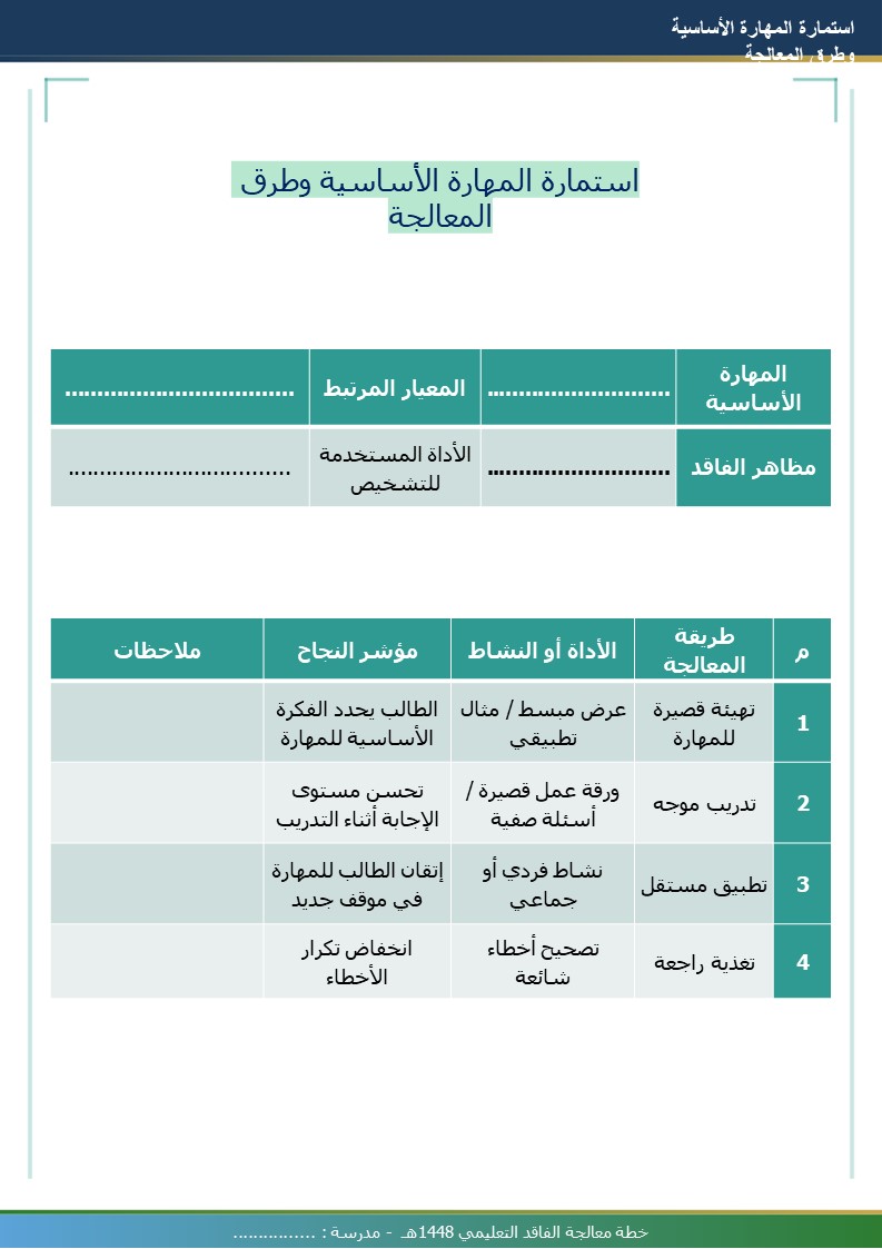 خطة معالجة الفاقد التعليمي 1448هـ