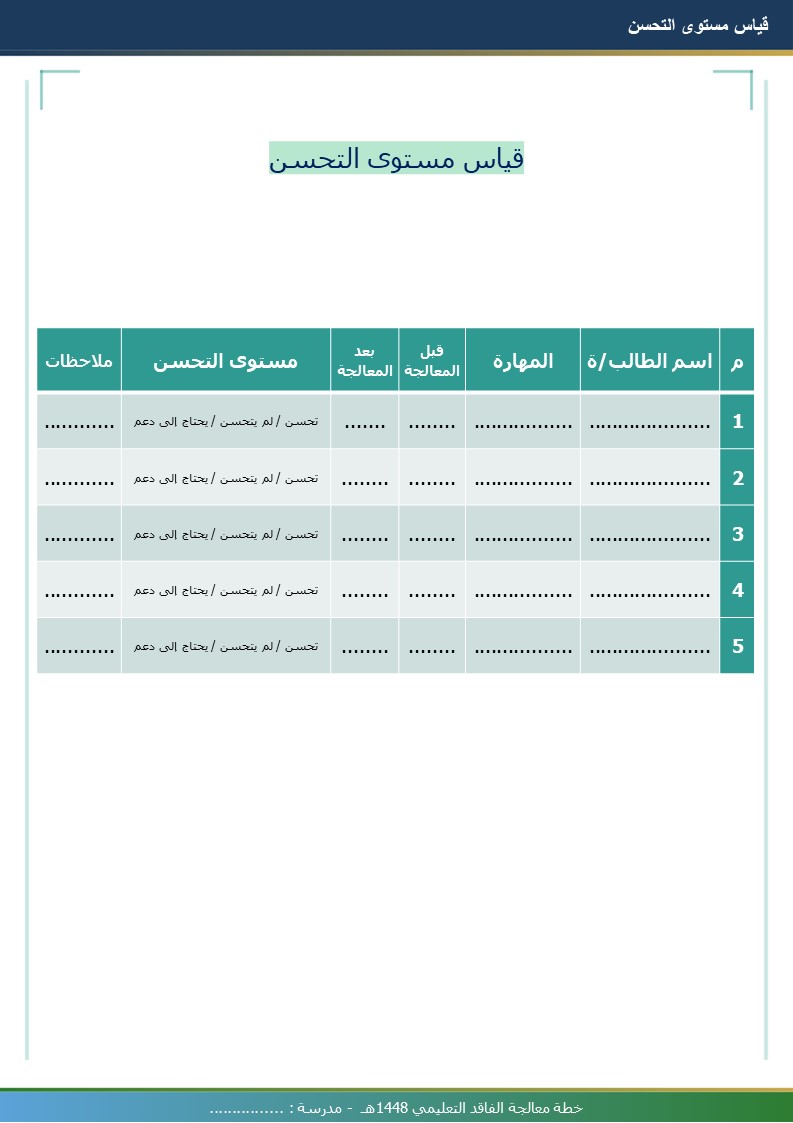خطة معالجة الفاقد التعليمي 1448هـ