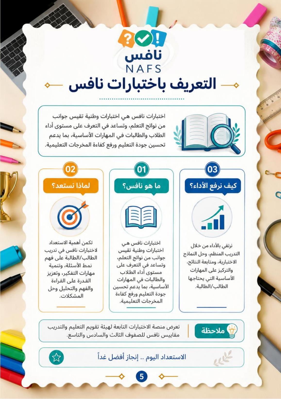 ملف نافس للاستعداد لاختبارات نافس