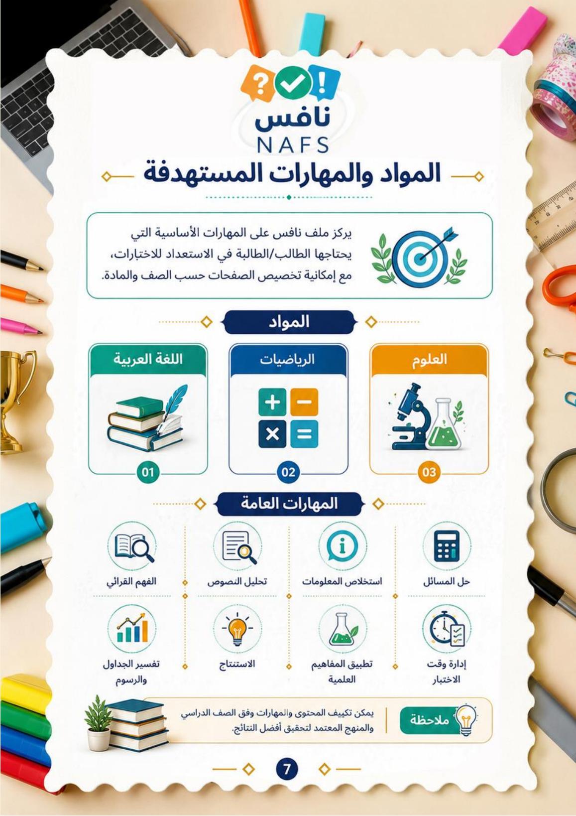 ملف نافس للاستعداد لاختبارات نافس