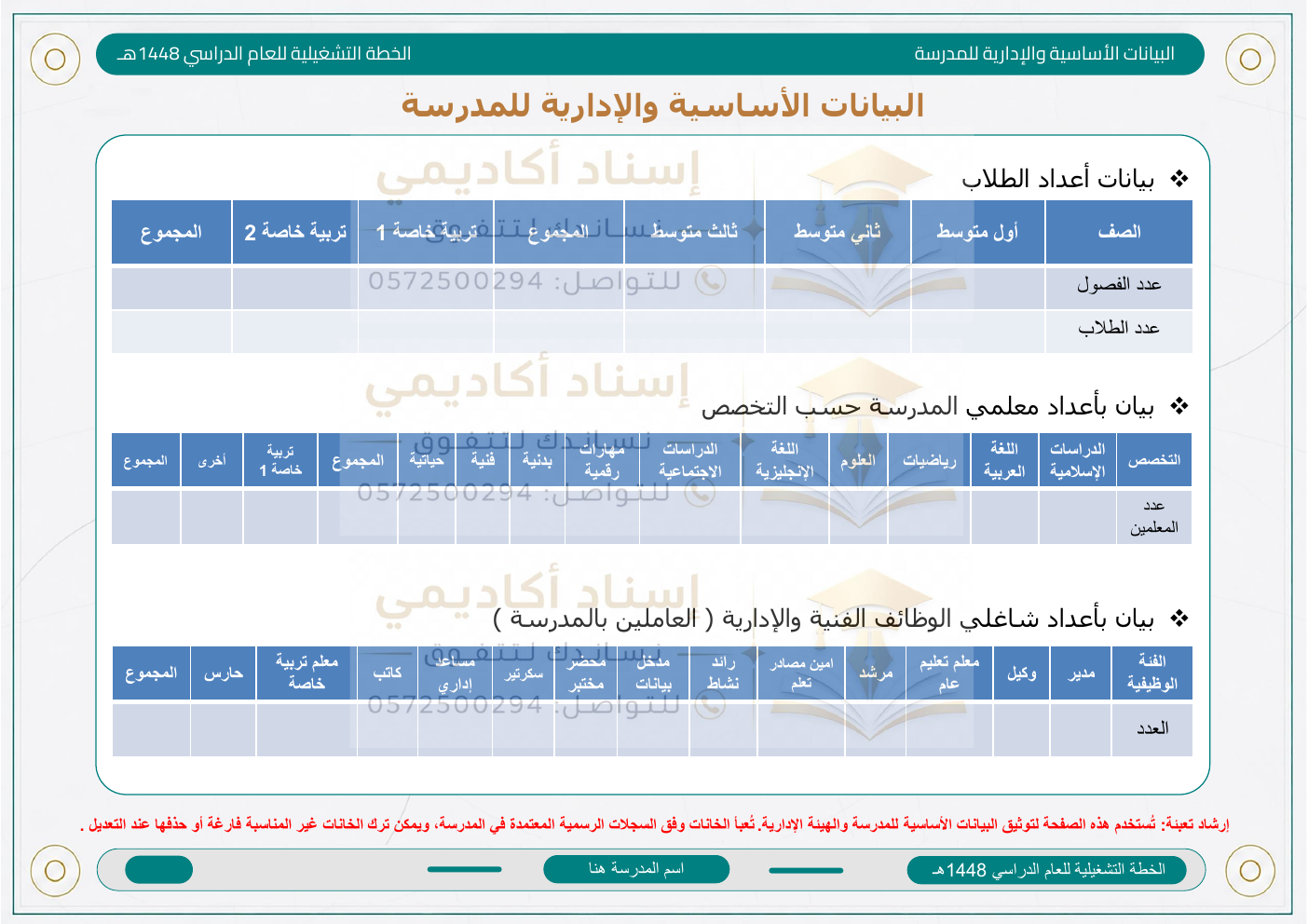 الخطة التشغيلية للمرحلة المتوسطة 1448هـ