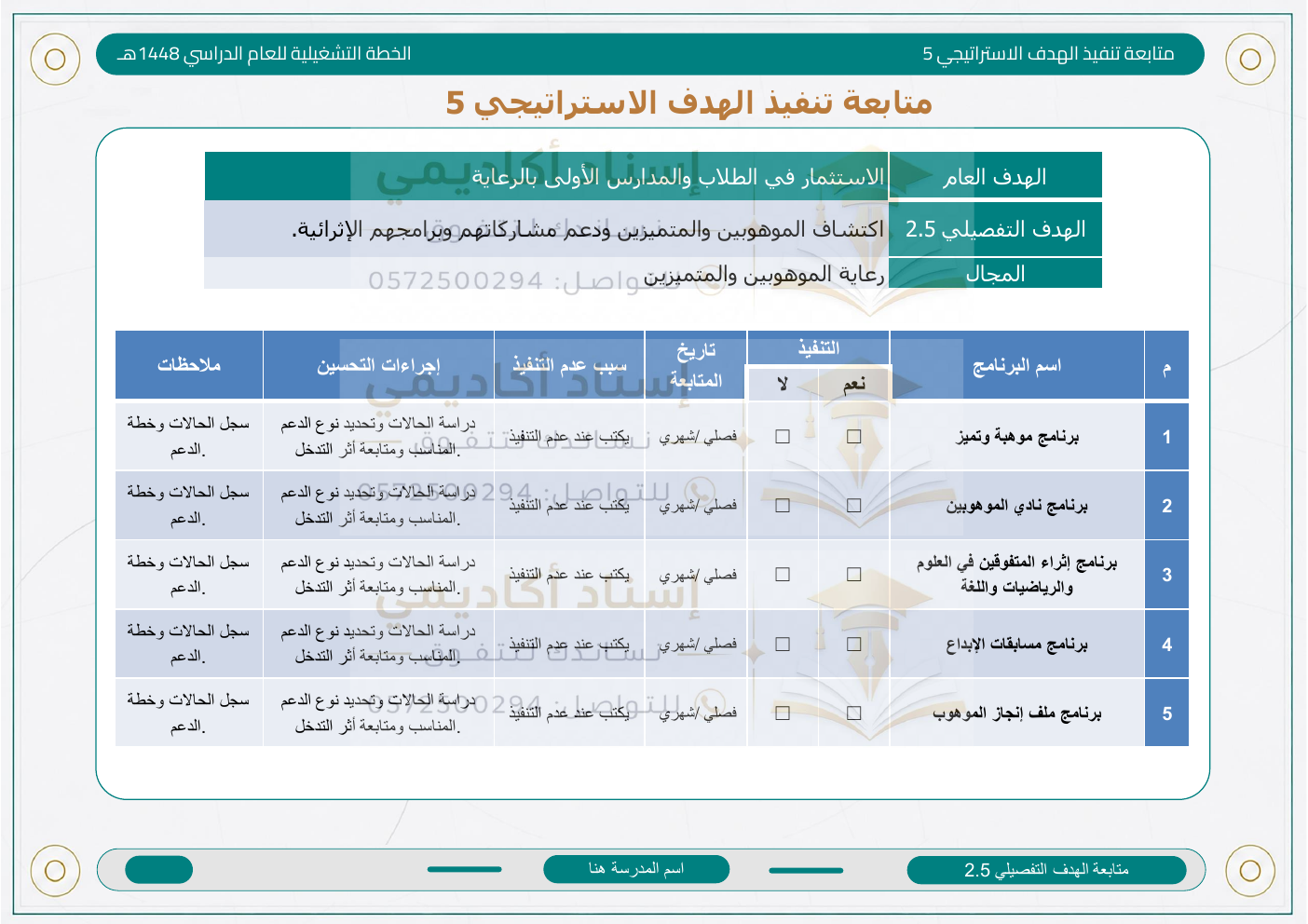 الخطة التشغيلية للمرحلة المتوسطة 1448هـ