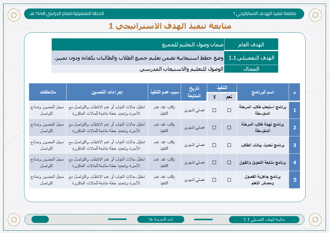 الخطة التشغيلية للمرحلة المتوسطة 1448هـ