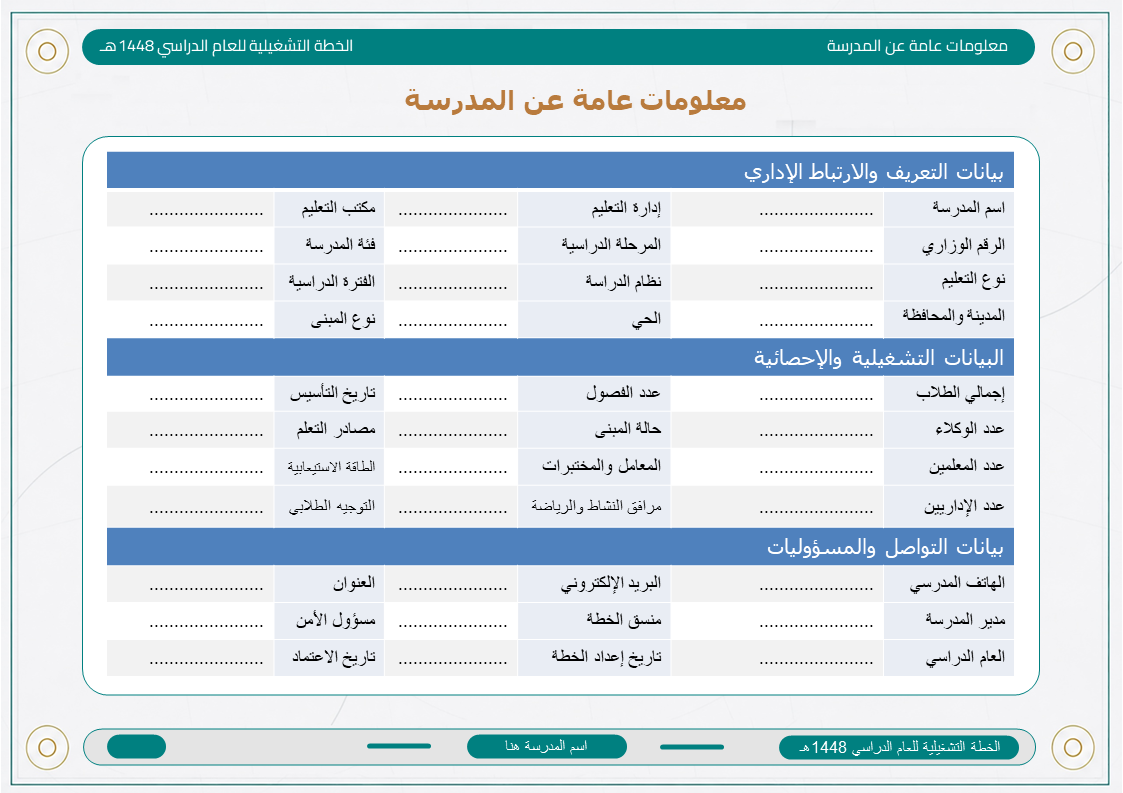 الخطة التشغيلية للمرحلة الثانوية 1448هـ