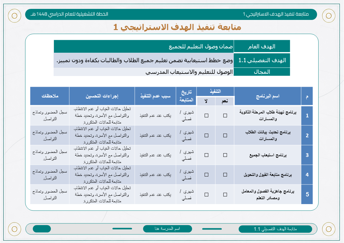 الخطة التشغيلية للمرحلة الثانوية 1448هـ