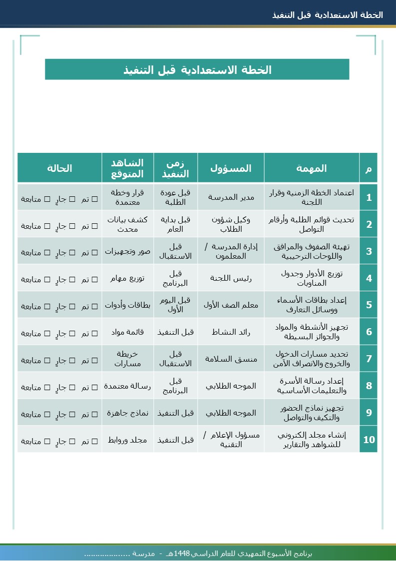 برنامج الأسبوع التمهيدي 1448هـ