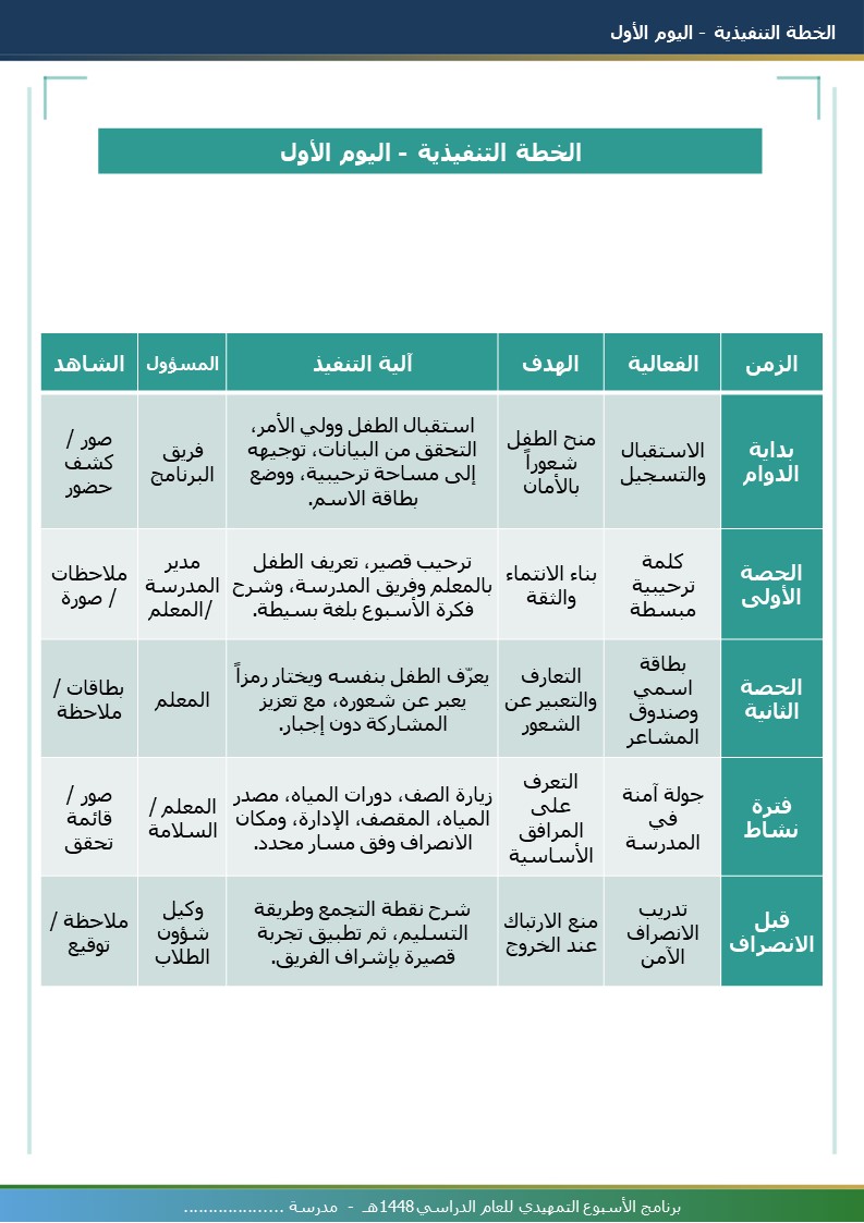برنامج الأسبوع التمهيدي 1448هـ