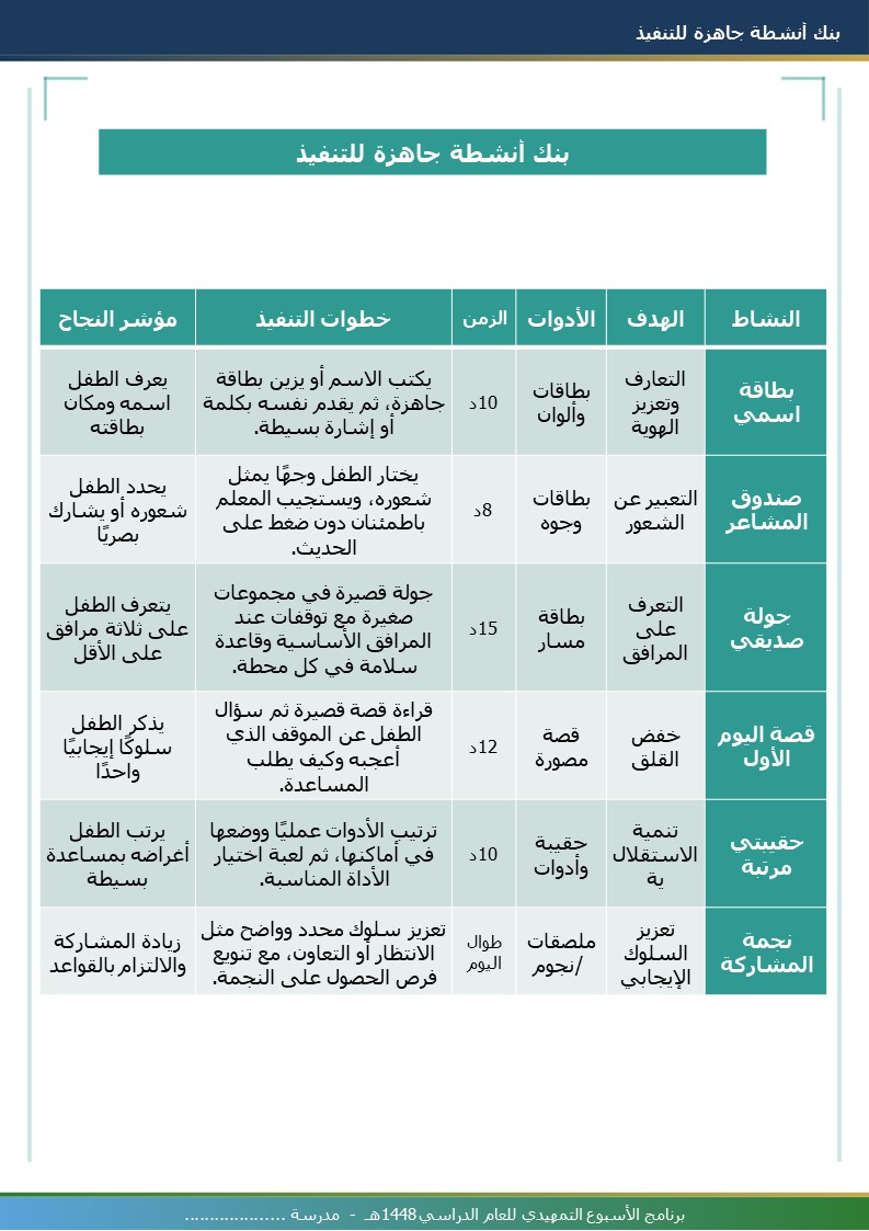 برنامج الأسبوع التمهيدي 1448هـ