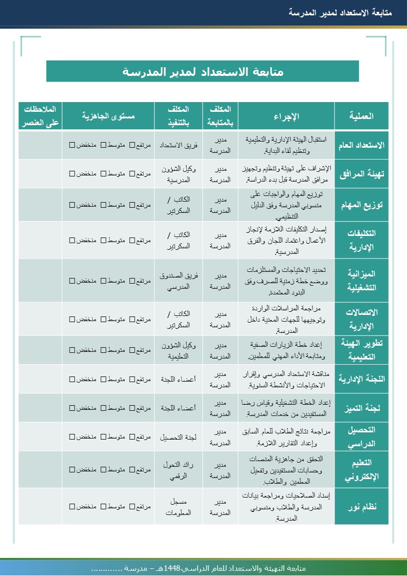 متابعة التهيئة والاستعداد للعام الدراسي 1448هـ