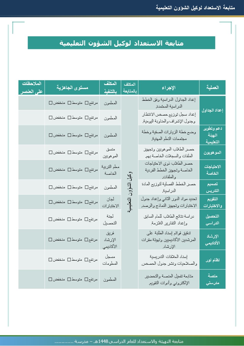متابعة التهيئة والاستعداد للعام الدراسي 1448هـ