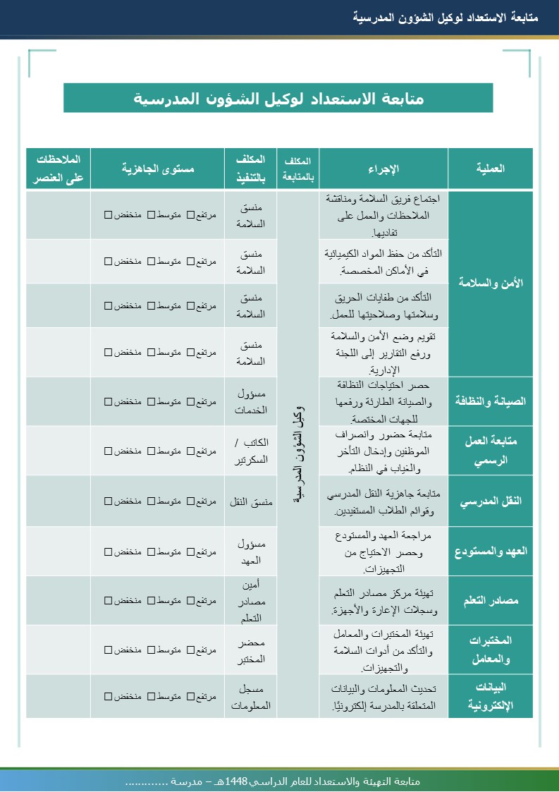متابعة التهيئة والاستعداد للعام الدراسي 1448هـ