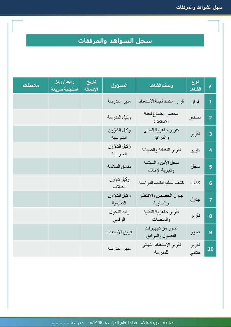 متابعة التهيئة والاستعداد للعام الدراسي 1448هـ