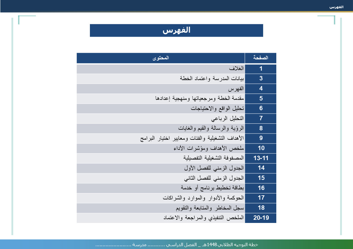 خطة التوجيه الطلابي للعام الدراسي 1448هـ - نموذج 2
