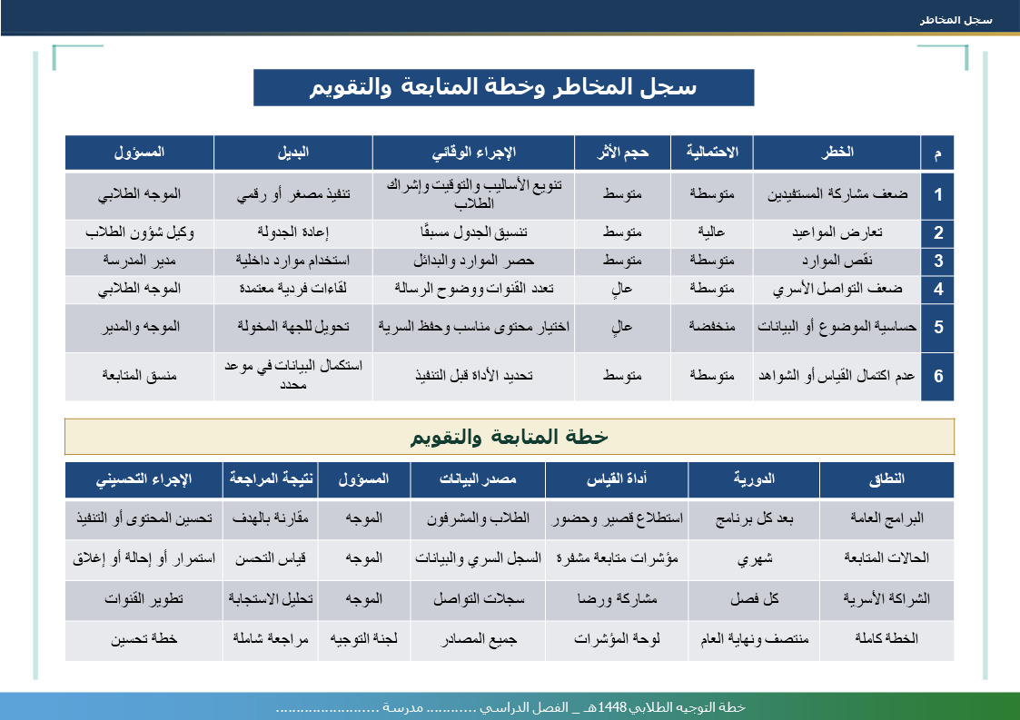 خطة التوجيه الطلابي للعام الدراسي 1448هـ - نموذج 6