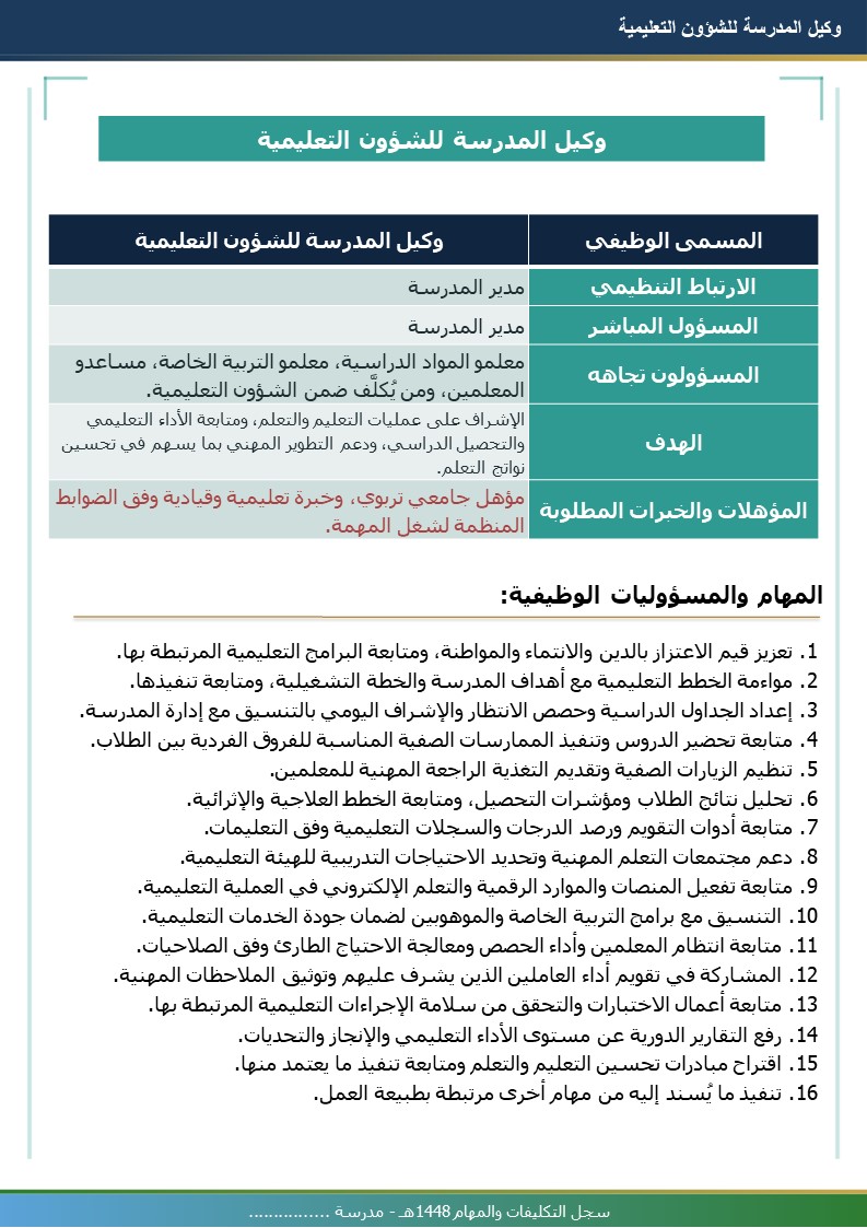 سجل التكليفات والمهام 1448هـ